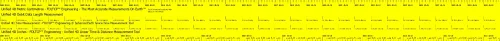 Unified 4D Space-Time Measurement Tool - 0300 4D-MM / 0012 4D-IN - Black On HV Yellow - Plastic