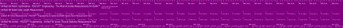 Unified 4D Space-Time Measurement Tool - 0300 4D-MM / 0012 4D-IN - White On Purple - Plastic